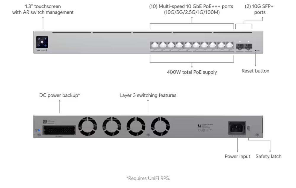 Ubiquiti UniFi Switch Pro XG 10 400W PoE 10 poort