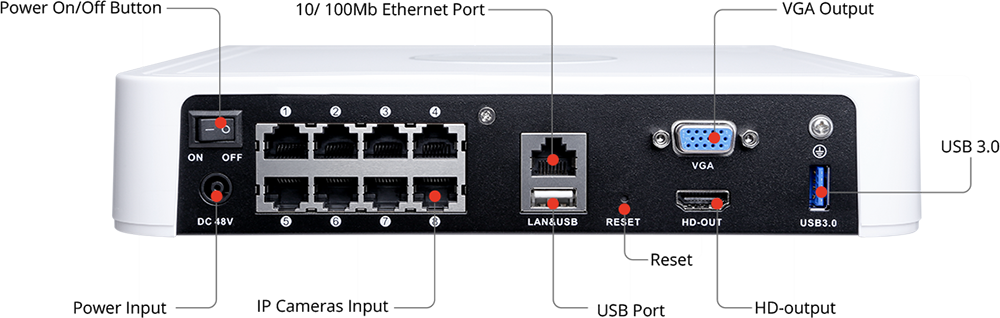 Foscam FN7108HE Netwerk Video Recorder