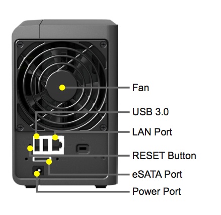 Synology DS212+ SALE