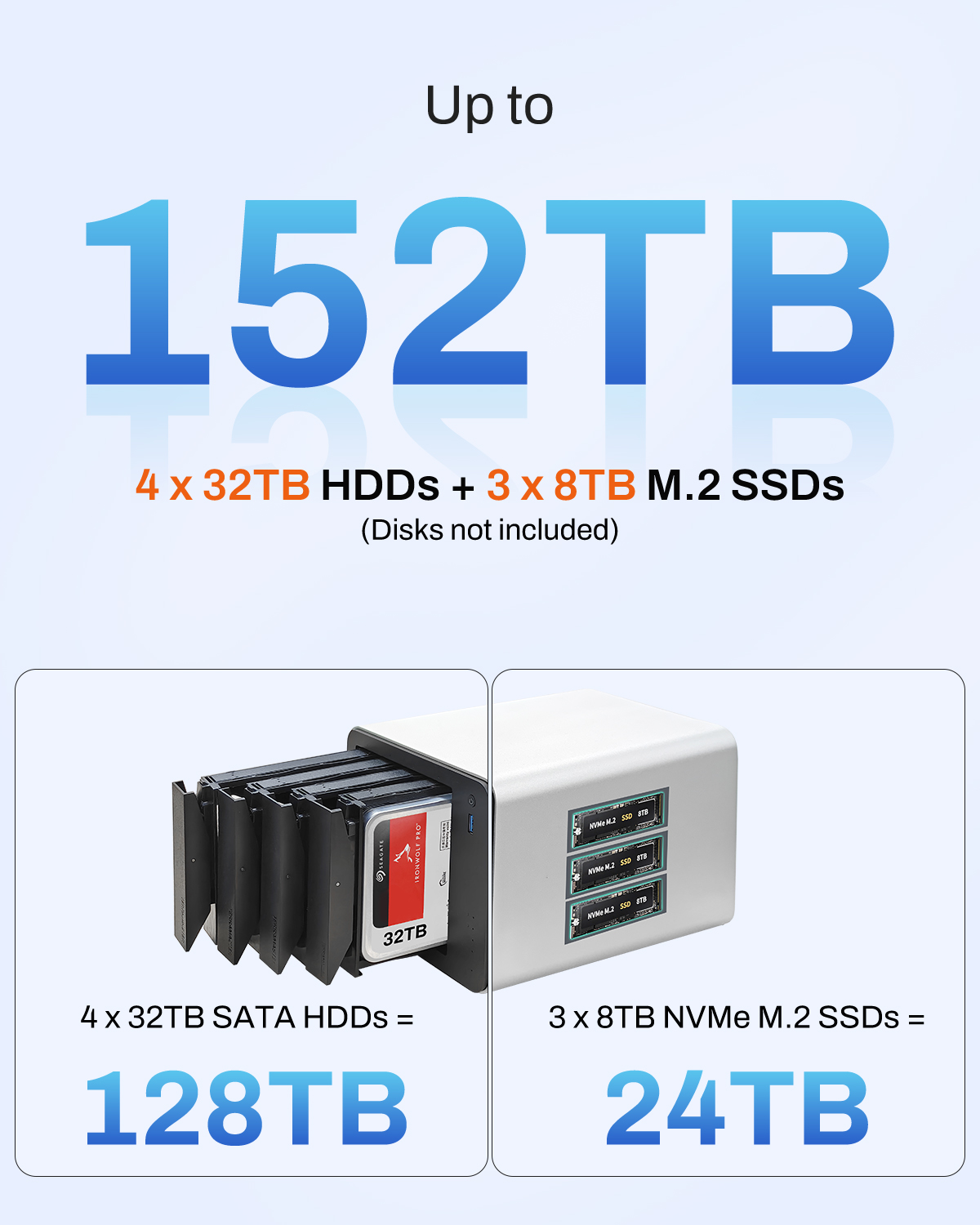 TerraMaster F4-425 Pro -N350 SMB 4-Bay NAS