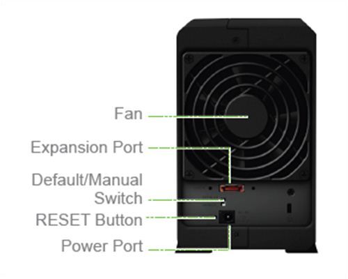 Synology DX213