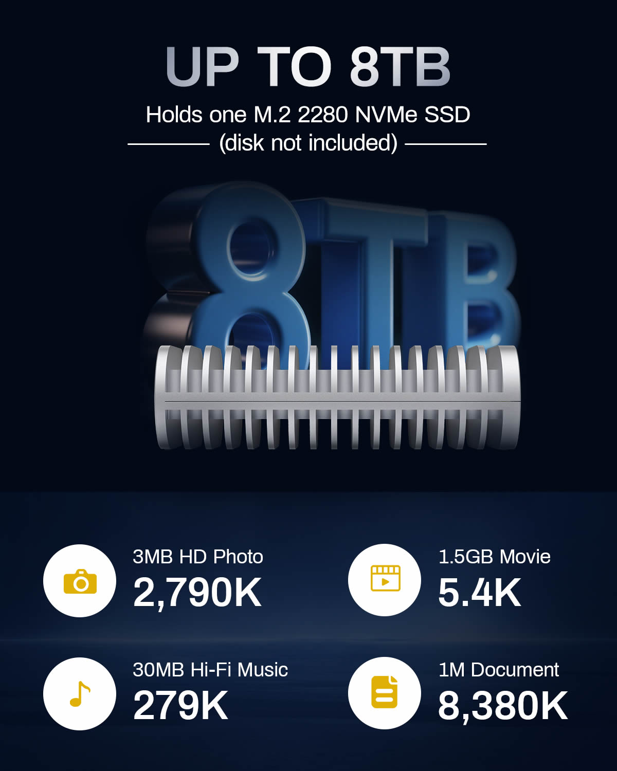 TerraMaster D1 SSD Plus 1-bay DAS 