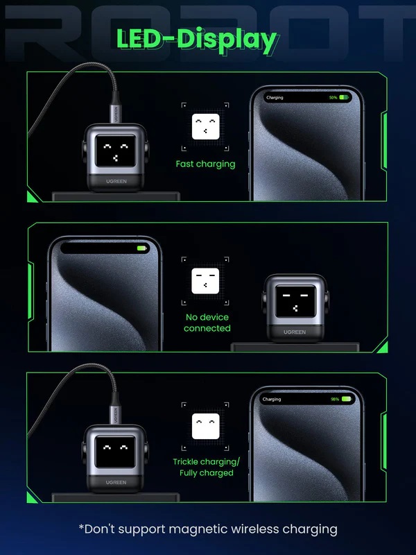 UGREEN Nexode RG 65W 3-Port GaN Fast Charger EU 25685B