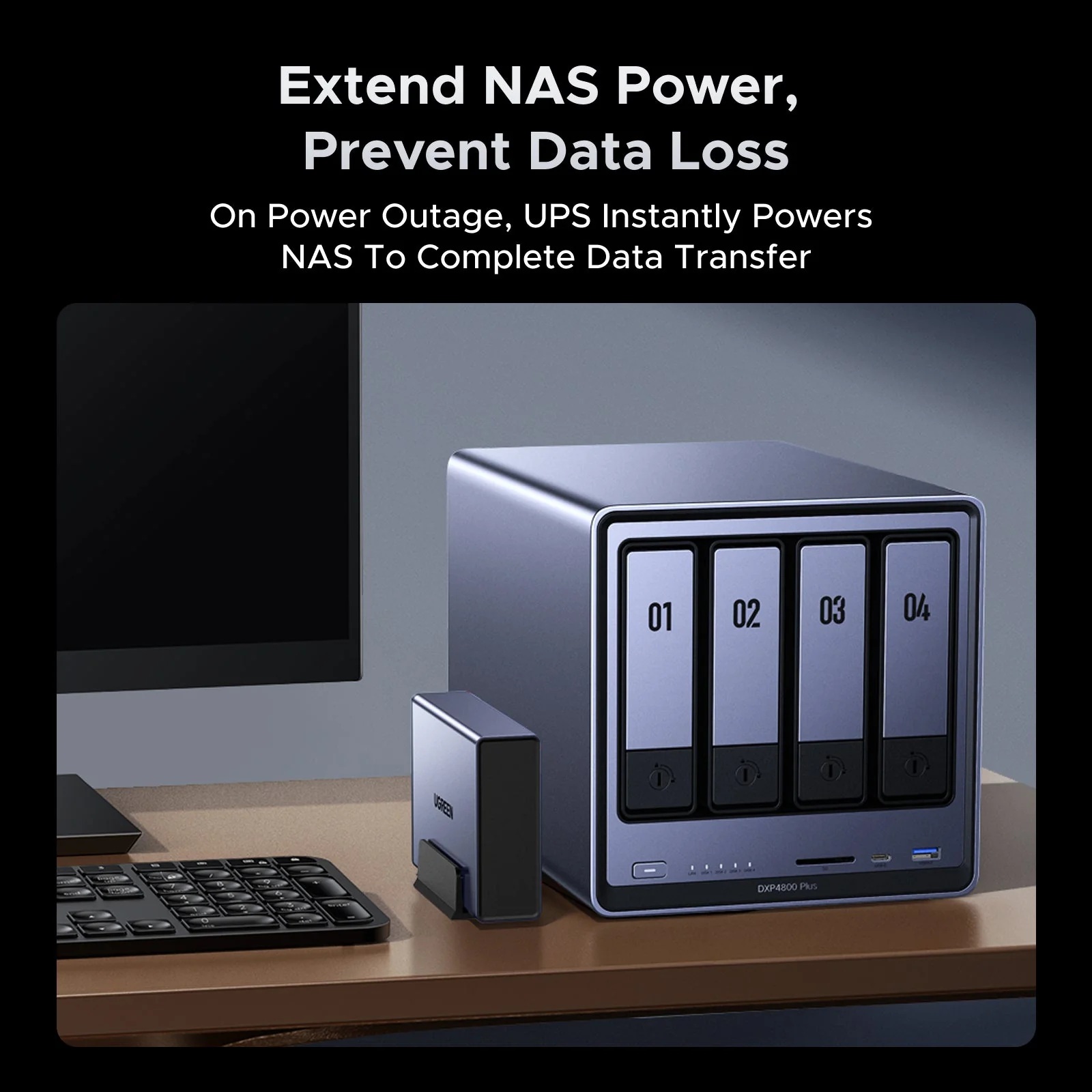 UGREEN US3000 120W DC UPS Battery Backup
