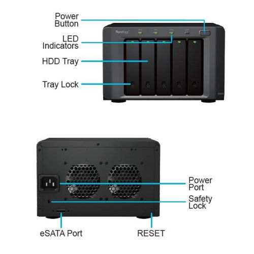 Synology DX510