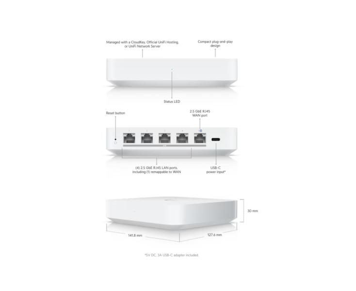 Ubiquiti UniFi Gateway Max