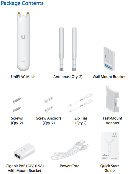 Ubiquiti UniFi AP AC Mesh