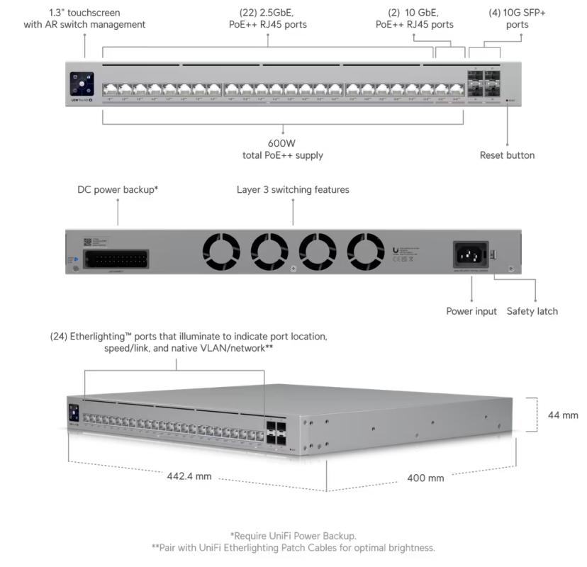 Ubiquiti UniFi Pro HD 24 PoE Switch 600W PoE budget 