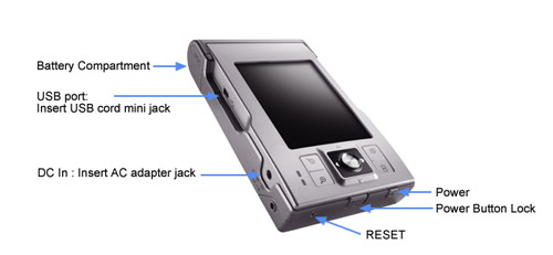 Vosonic VP5500 USB Host (OTG)