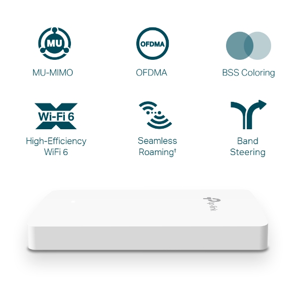 TP-LINK AX1800 Wall Plate WiFi 6 Access Point EAP615-WALL
