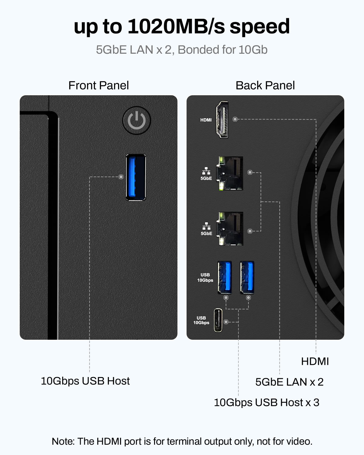 TerraMaster F2-425 Plus SMB 2-Bay NAS  