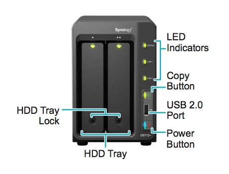 Synology DS712+
