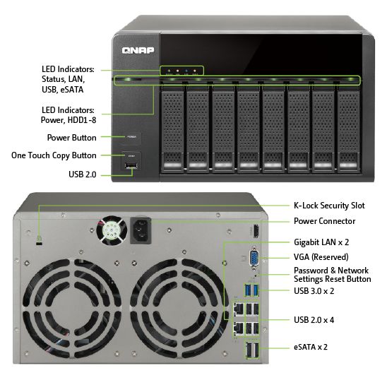 QNAP TS-869L