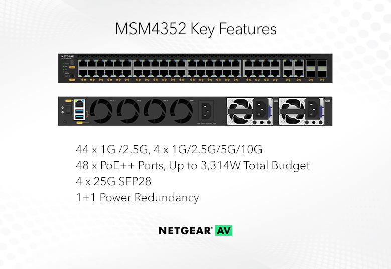 Netgear L3 44x2.5G + 4x10G + 4x25G SFP28 PoE++ managed switch MSM4352-100NES