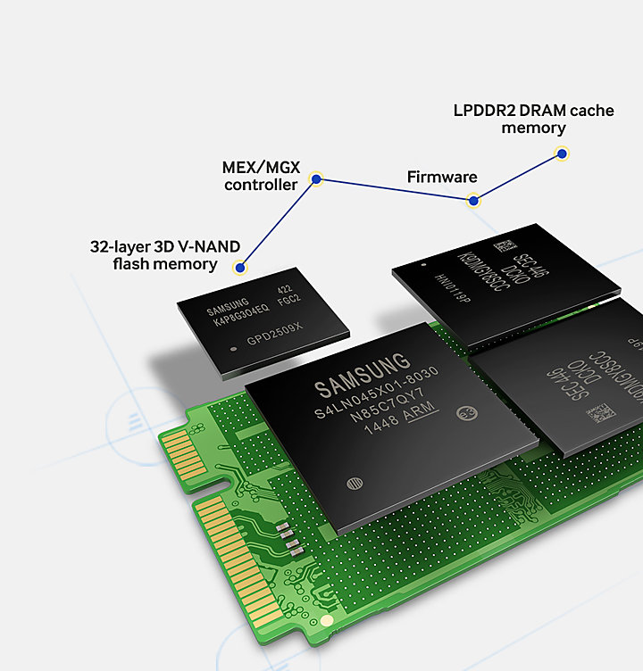 1TB Samsung 850 EVO mSATA MZ-M5E1T0BW