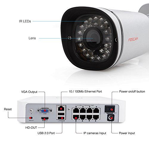 Foscam NVR Kit FN3108XE-B4-1T 1280x720P 1TB XPOE (DC19V)