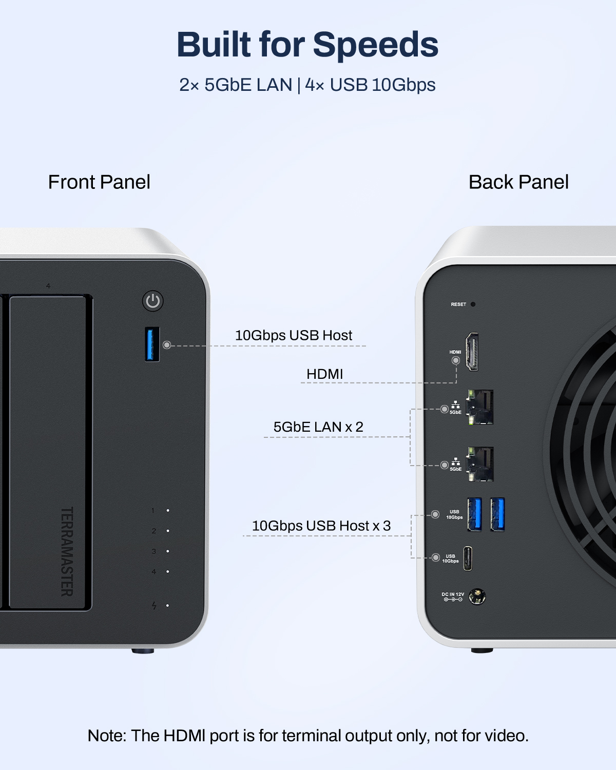 TerraMaster F4-425 Pro -N350 SMB 4-Bay NAS