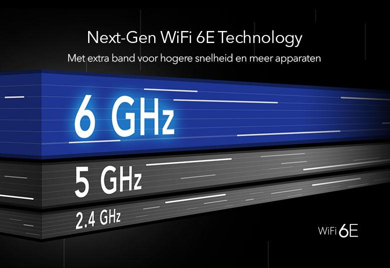 Netgear Nighthawk wireless Wi-Fi 6E 1GbE, 2.5GbE multiband router RAXE300-100EUS