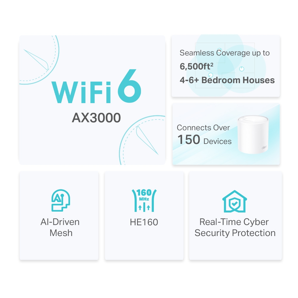 TP-Link AX3000 Whole Home Mesh Wifi 6-systeem Deco X50 (3-pack)