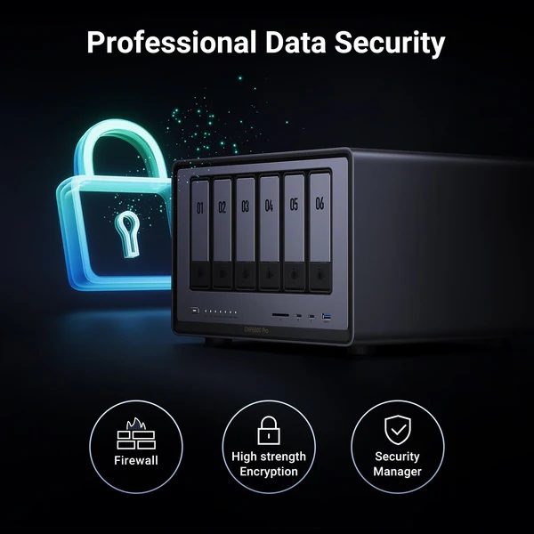 UGREEN DXP6800 Pro