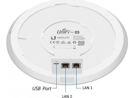 Ubiquiti UniFi AC HD Access Point UAP-AC-HD