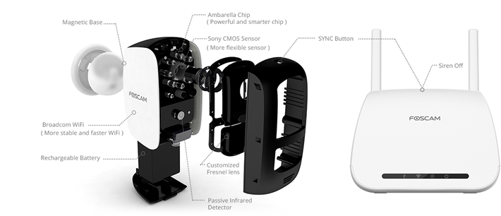 FOSCAM 1080P Full HD Draadloze Cloud Camera E1-1