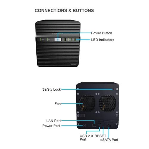 Synology DS410