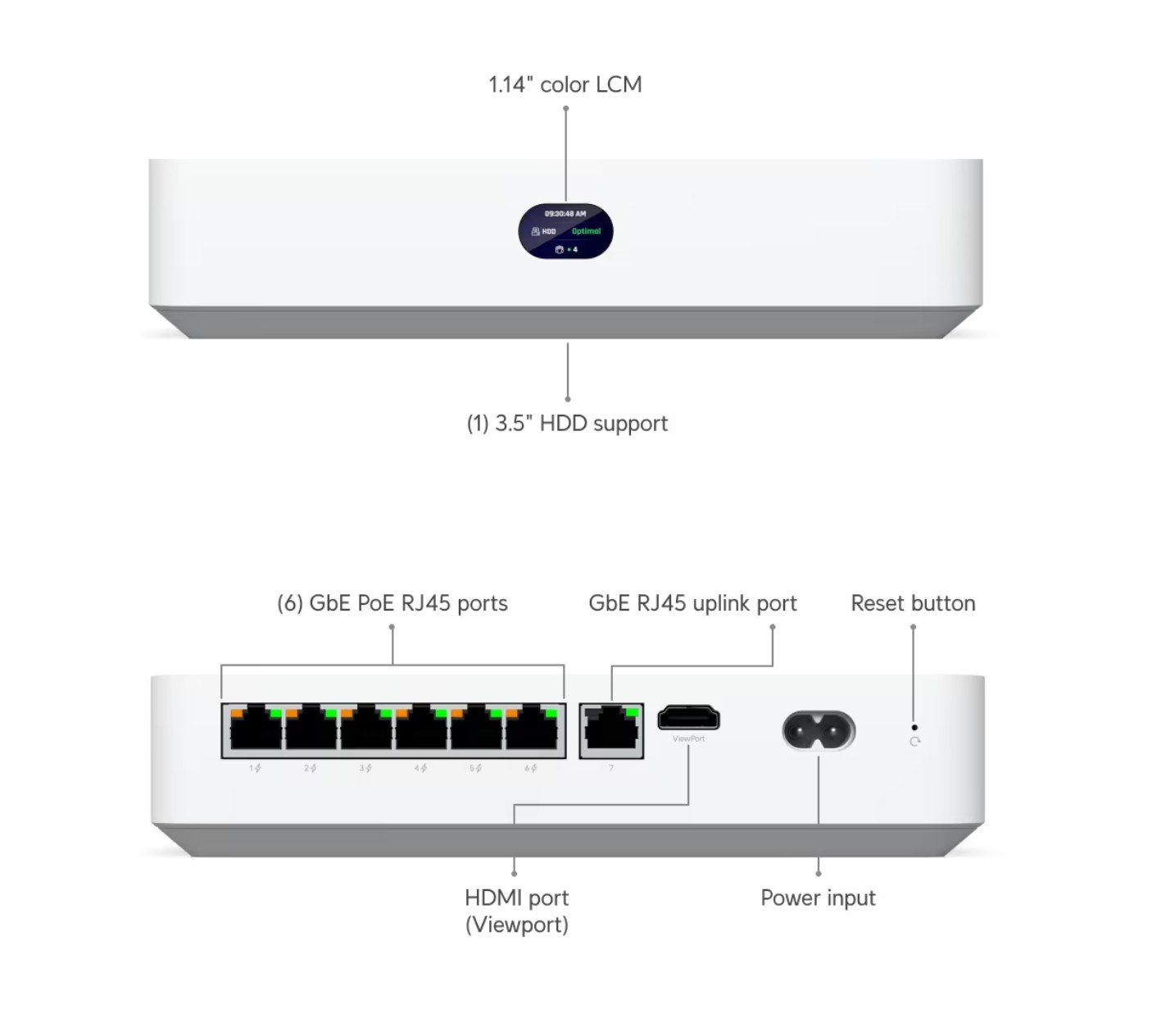 UniFI Network Video Recorder Instant 