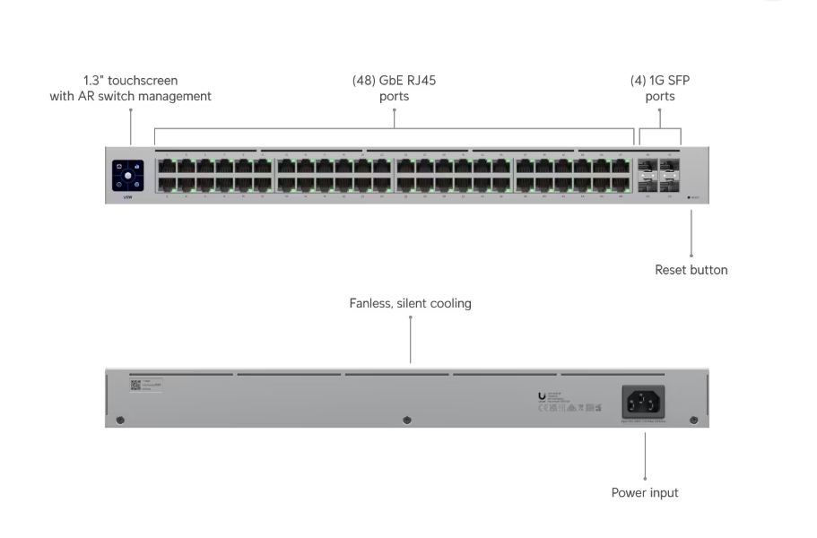 Ubiquiti Switch USW-48 Gen2