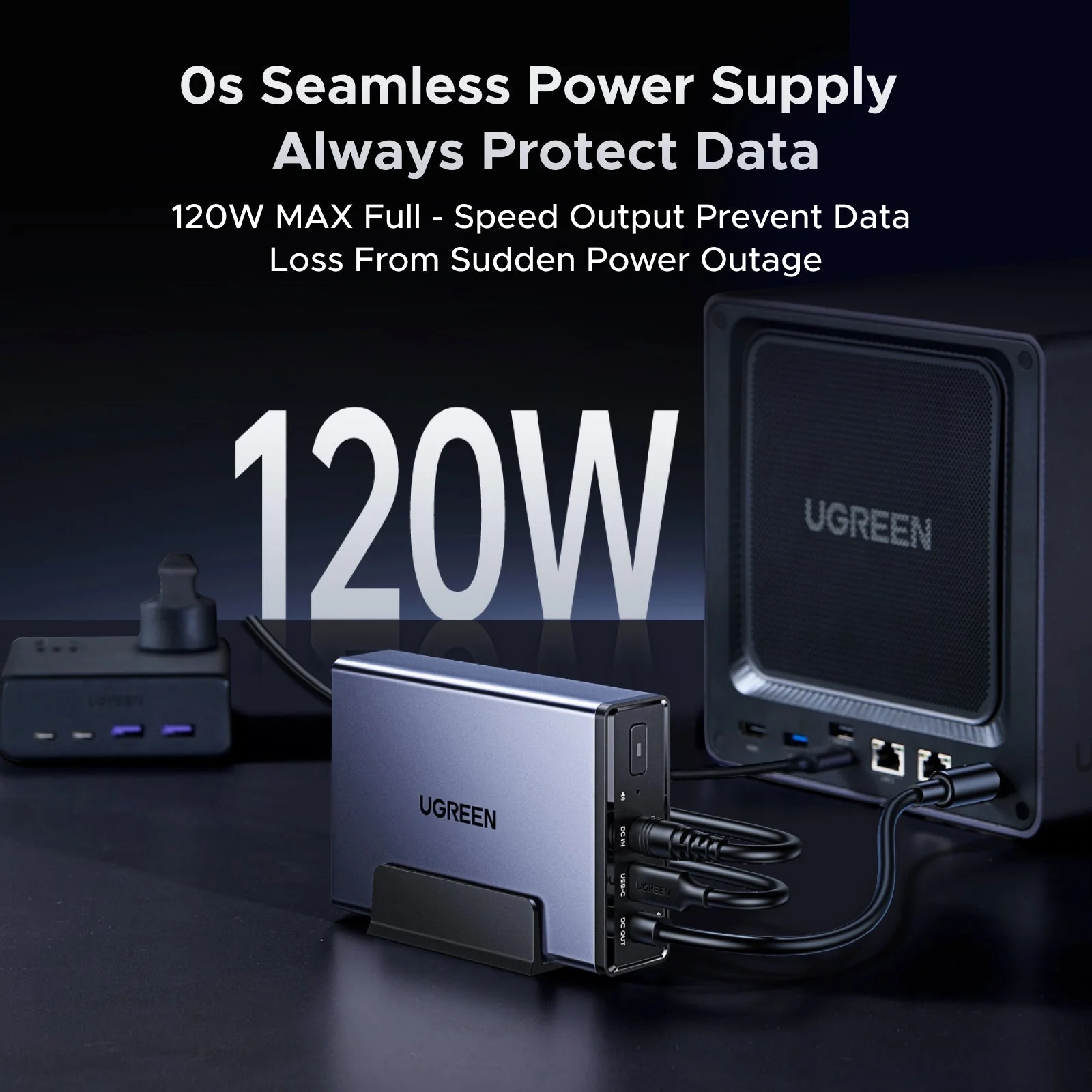 UGREEN US3000 120W DC UPS Battery Backup