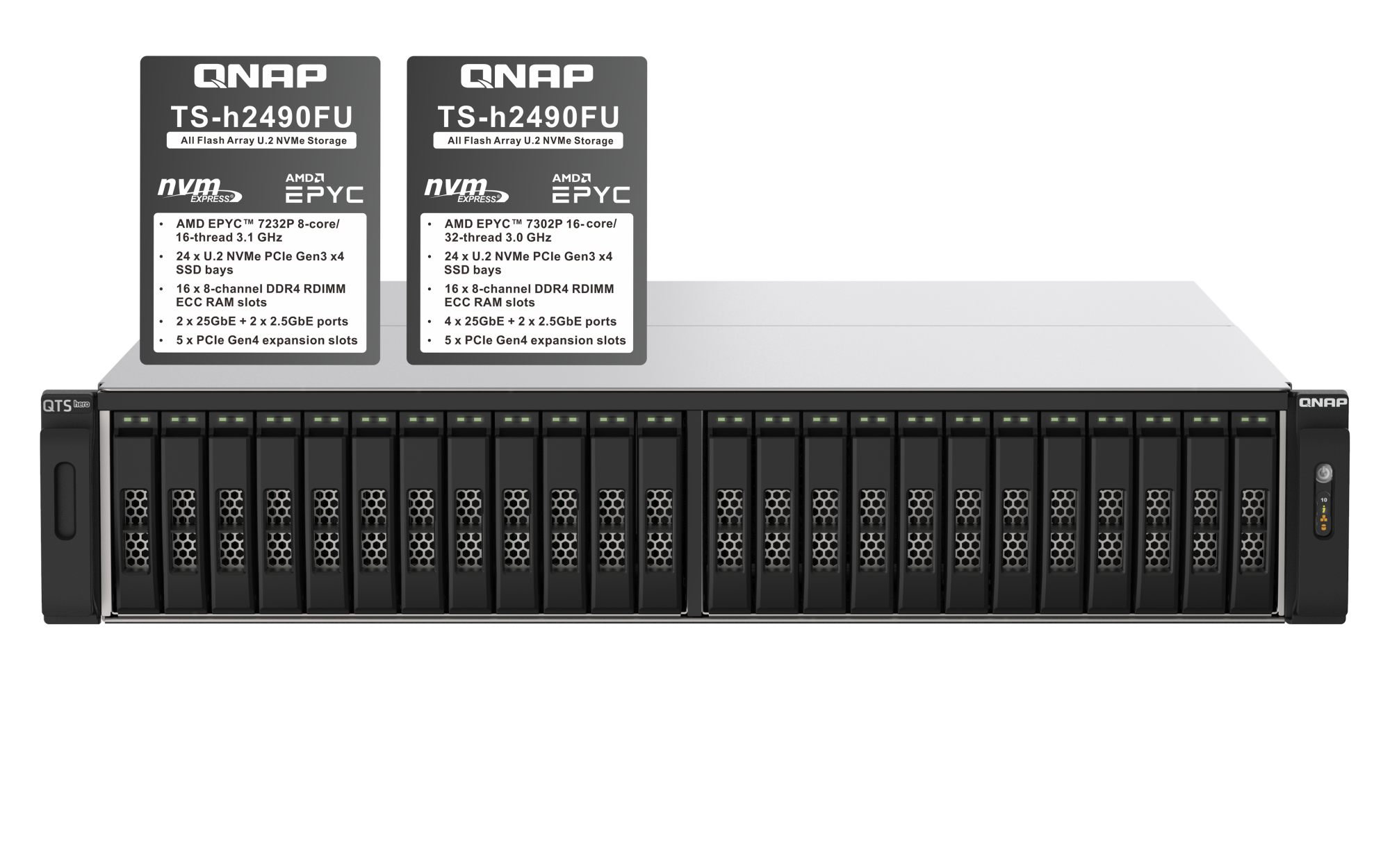 QNAP NAS TS-h2490FU-7232P-32G 24-bay SSD Rack