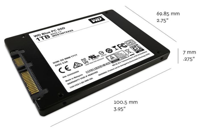 1TB WD Blue SSD WDS100T1B0A
