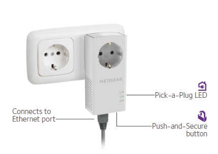 Netgear Powerline PLP1200