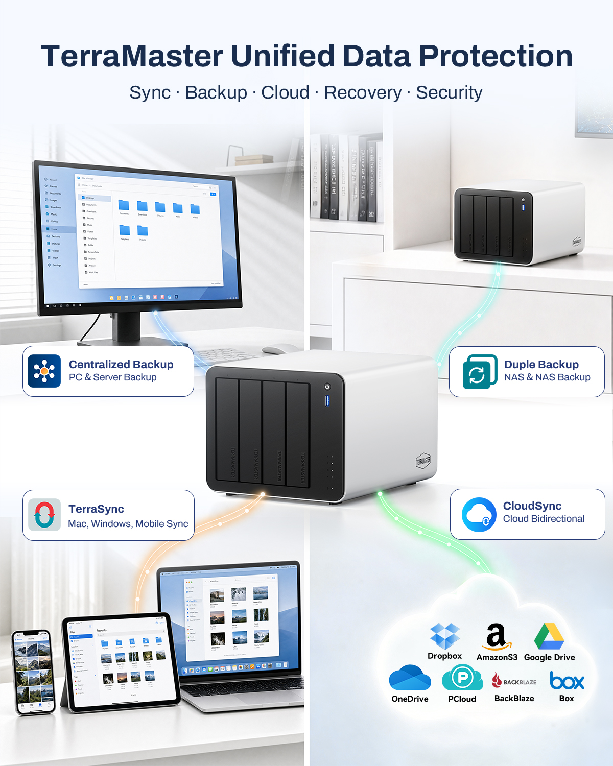 TerraMaster F4-425 Pro -N305 SMB 4-Bay NAS