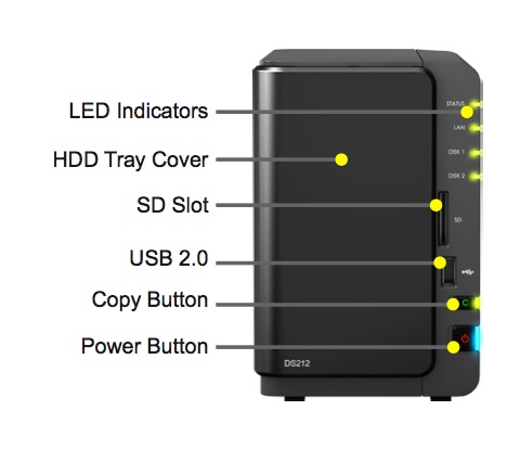 Synology DS212