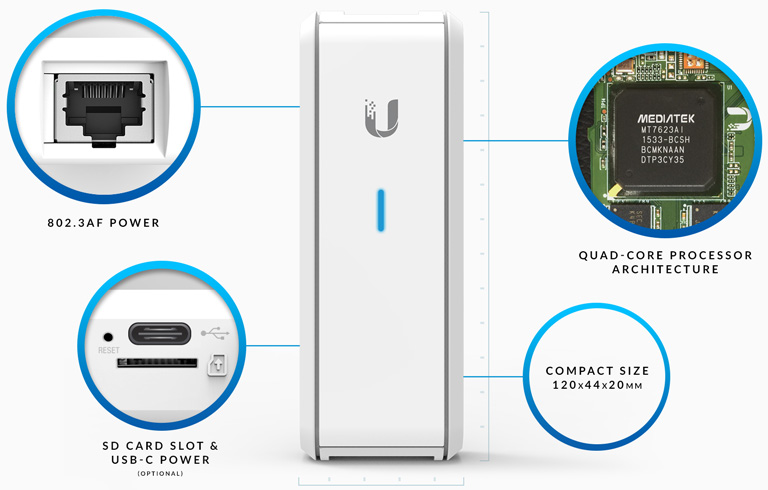 Ubiquiti UniFi Cloud Key - Controller