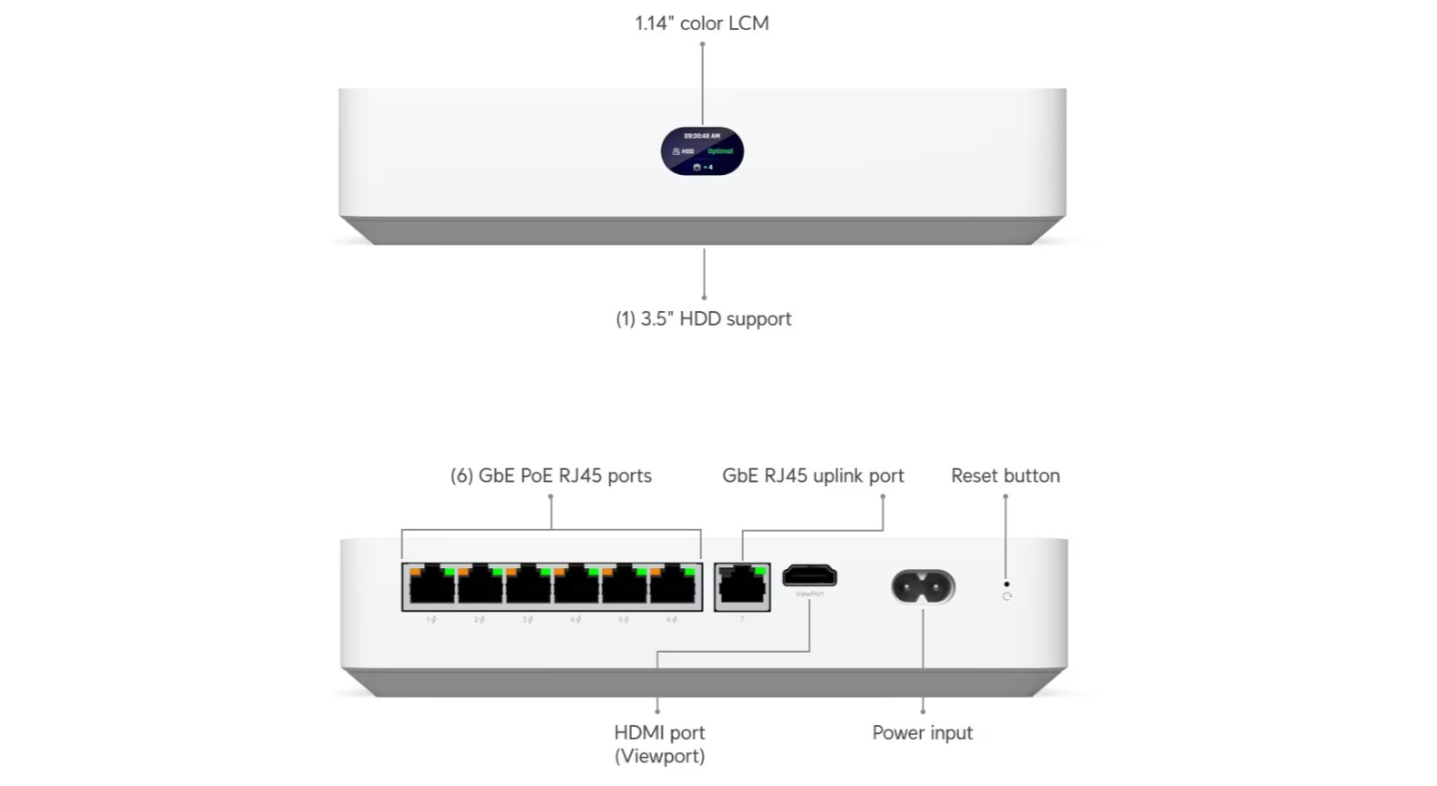 UniFi Network Video Recorder Instant Kit 