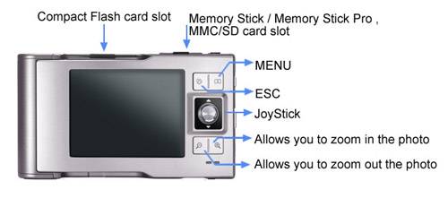 Vosonic VP5500 USB Host (OTG)