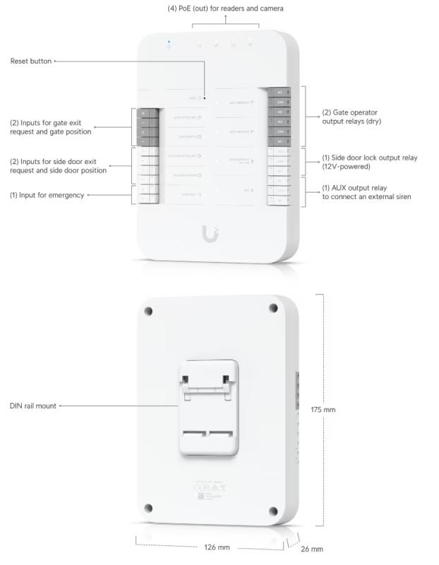Ubiquiti UniFi Access Gate Hub