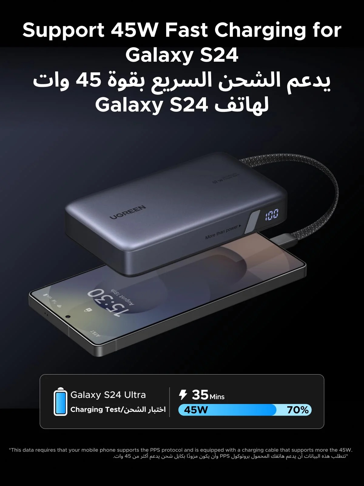 UGREEN 67W Power Bank with Built-in Cable