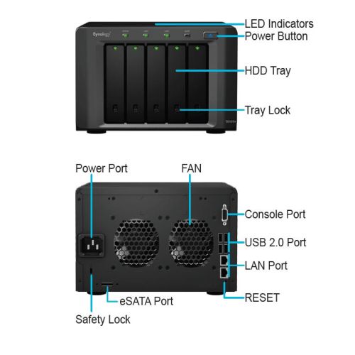 Synology DS1010+