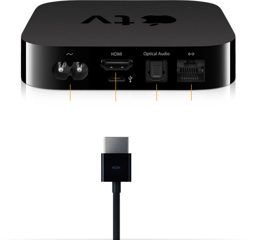 Apple TV 2