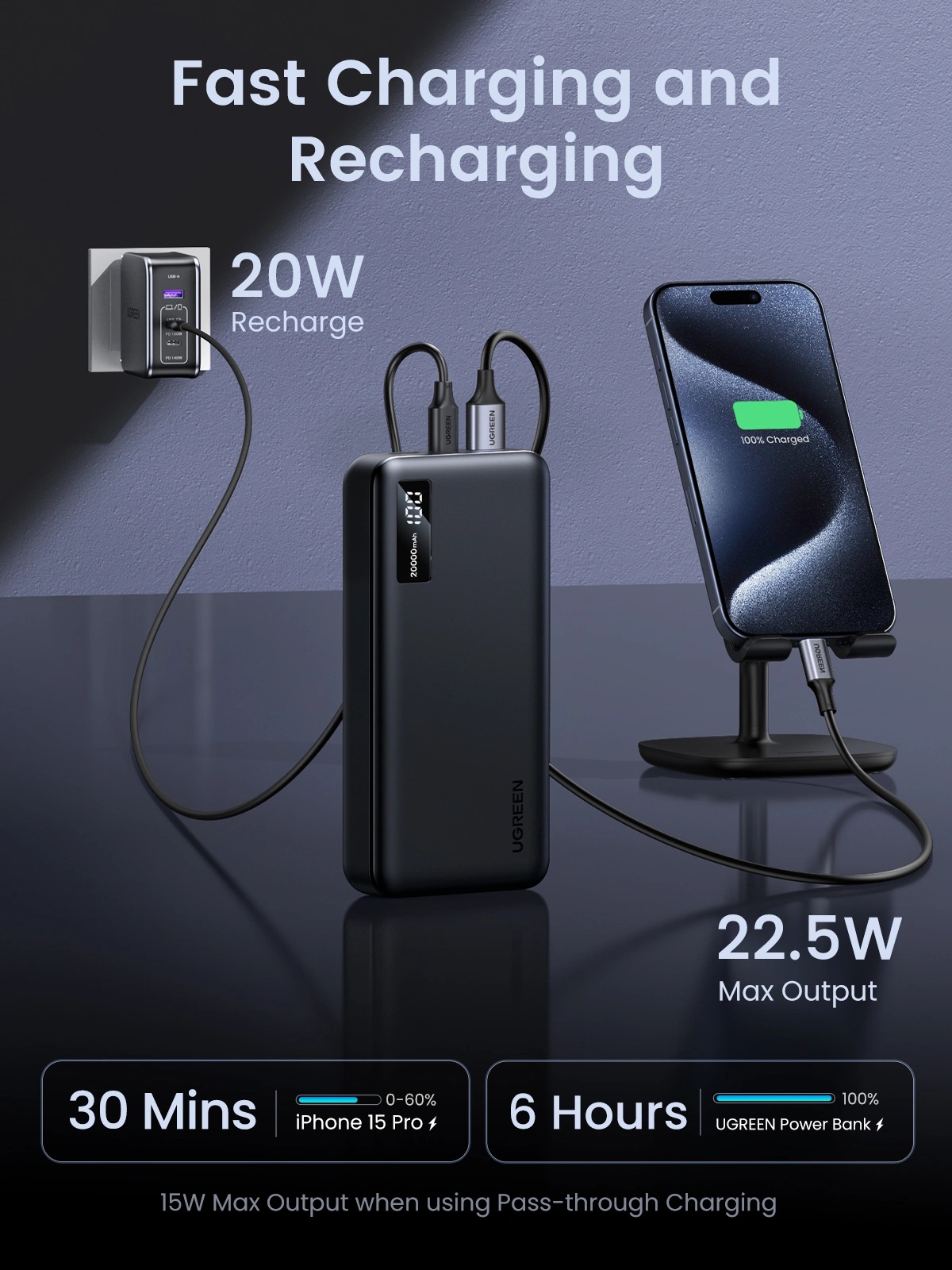 UGREEN 20000mAh Two-way Fast Charging Power Bank