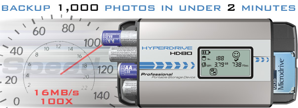 Hyperdrive HD80 (CompactDrive PD70X)