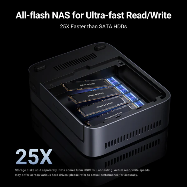 UGREEN DXP480T Plus