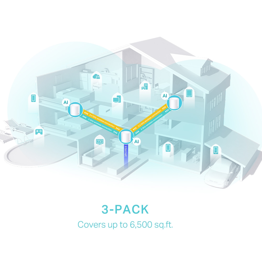 TP-Link AX3000 Whole Home Mesh Wifi 6-systeem Deco X50 (3-pack)