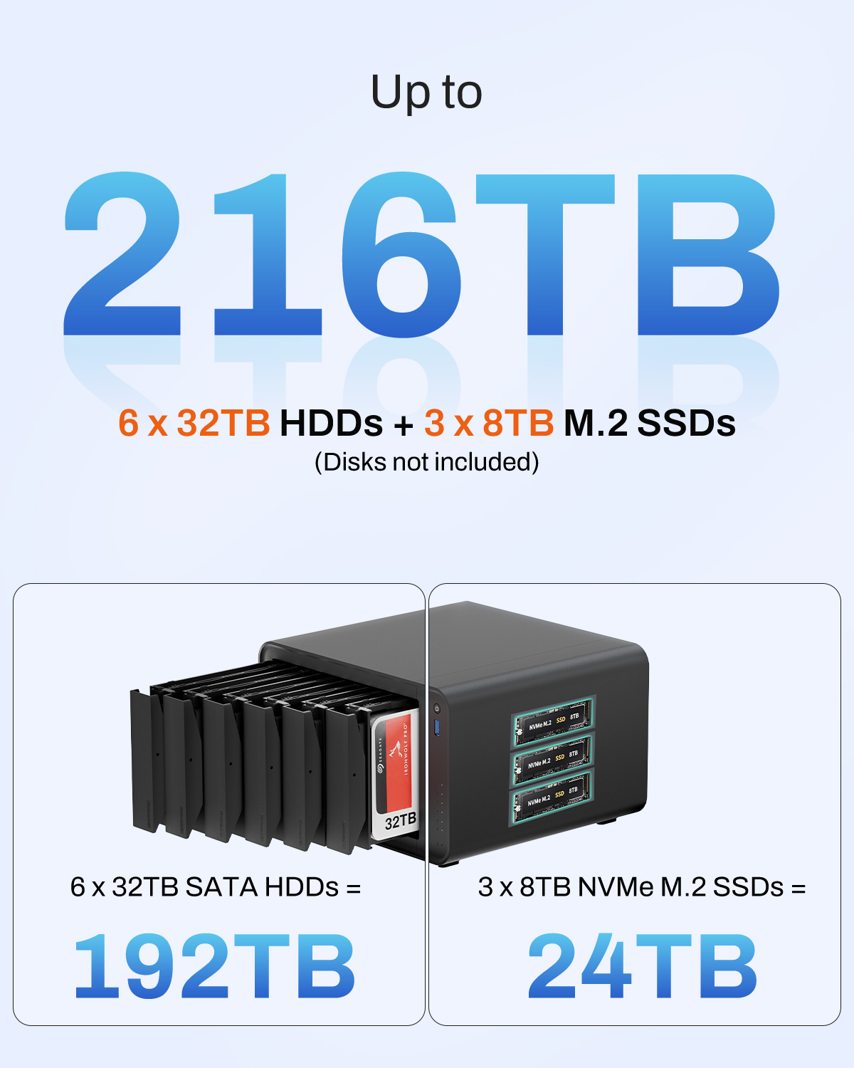 TerraMaster F6-425 Pro SMB 6-Bay NAS