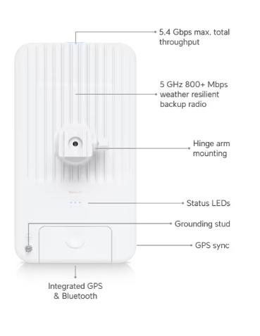 Ubiquiti Wave-AP-Gen2