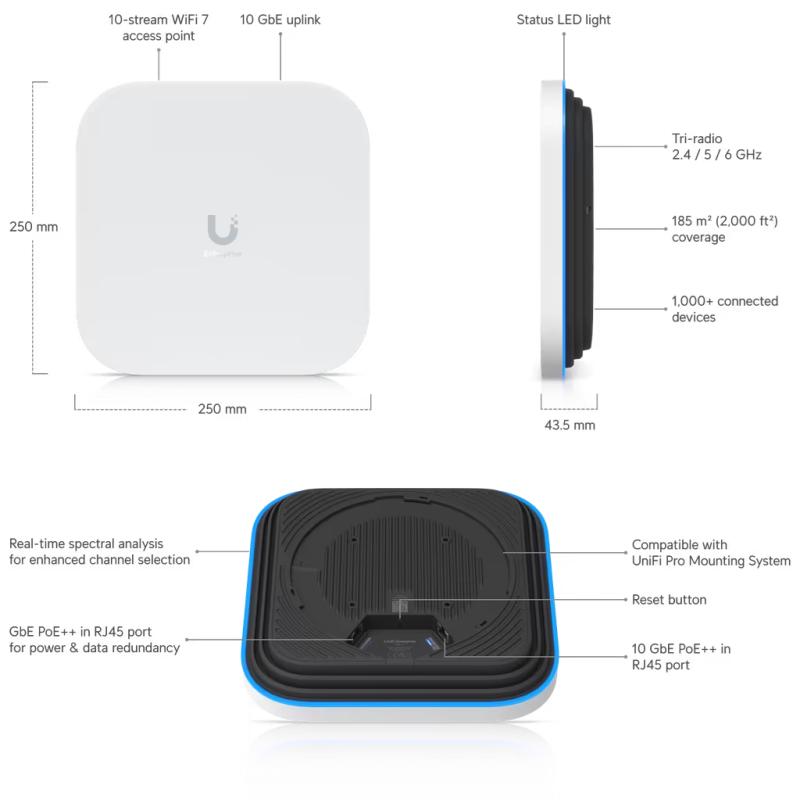 Ubiquiti UniFi E7 Enterprise AP Accespoint WIFI 7