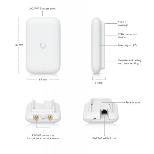 UniFi Swiss Army Knife Ultra Access Point